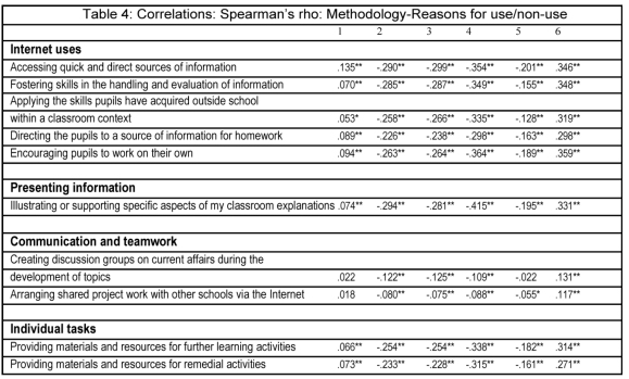 Draft Content 861772236-26638-en032.jpg