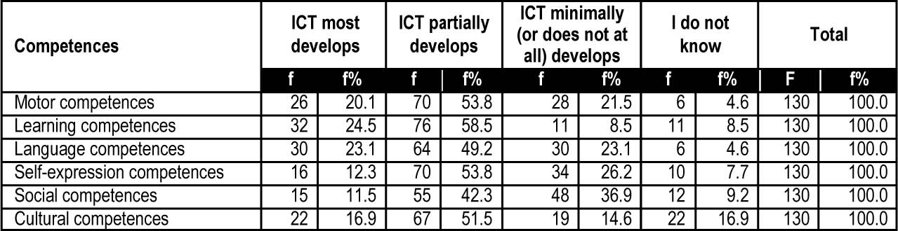 Draft Content 885178522-26736-en026.jpg