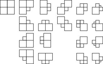 Posibles formas de patches internos en 2D.