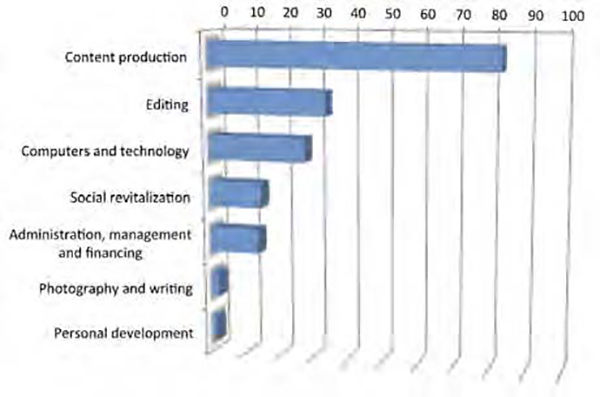 Draft Content 147852733-51235-en040.jpg