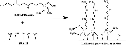 Figure 1.