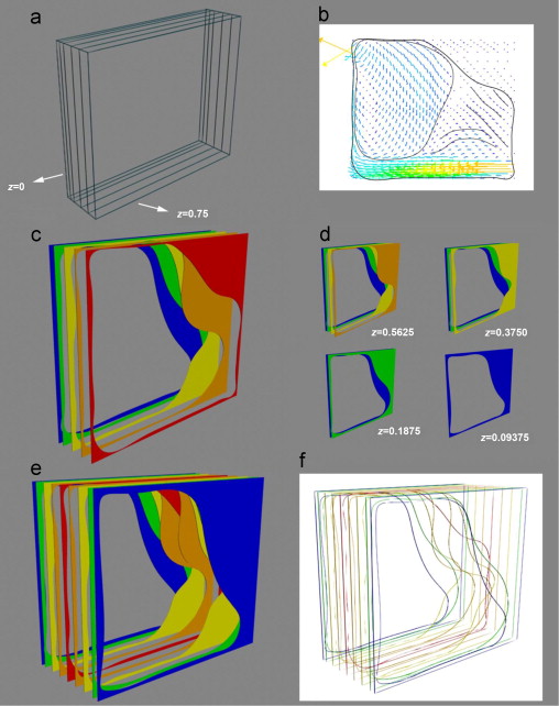 (a) Grid of the half orthogonal volume including the five vertical planes ...