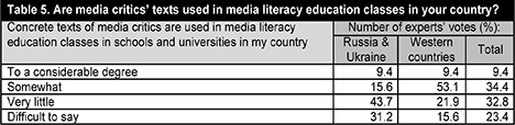 Draft Content 841122642-36822-en064.jpg