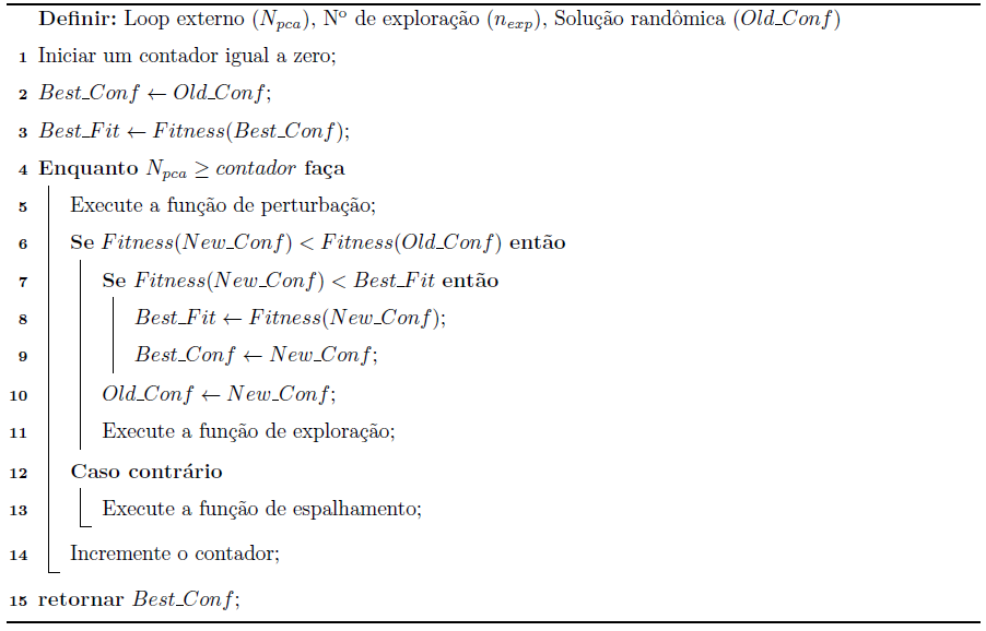Draft Samper 522746929 5126 Algoritmo2.png