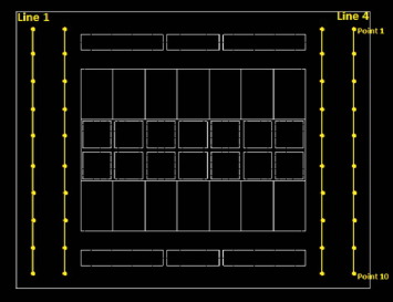 Temperature measurement points in the XY plane.