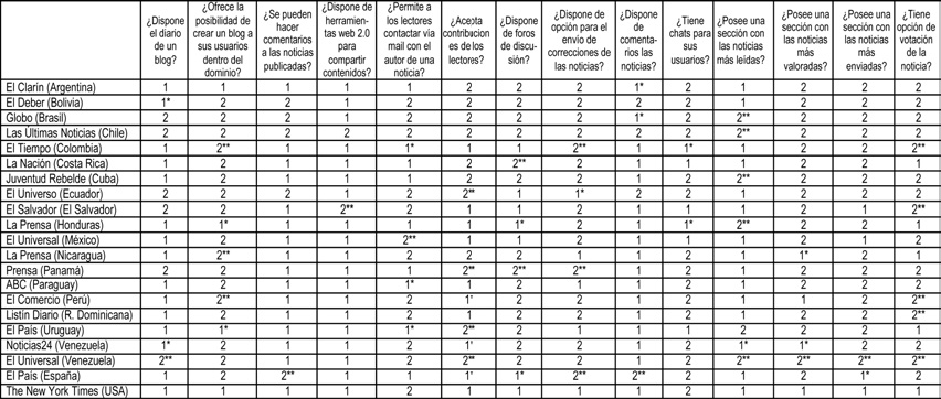 Draft Content 416754378-26576 ov-es032.jpg