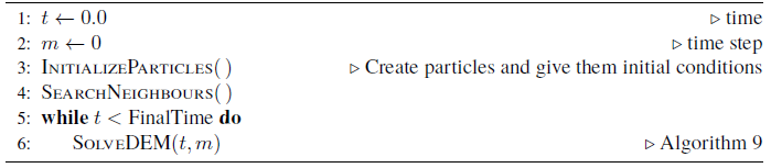 Draft Samper 307425316 9224 Algoritm8.png