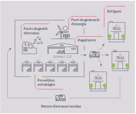 Draft Sanchez Pinedo 742635054 5736 fig2.JPG