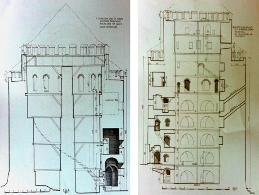 Section view of ZPT and HPT.