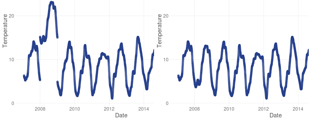 CONDE et al 2019a 9742 Fig06.png