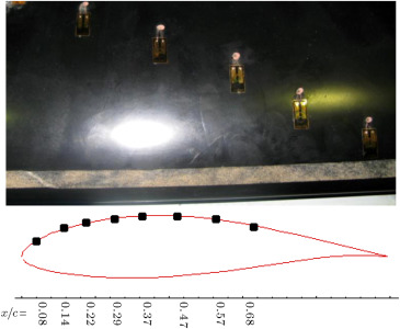 Model with surface roughness and location of the hot films.