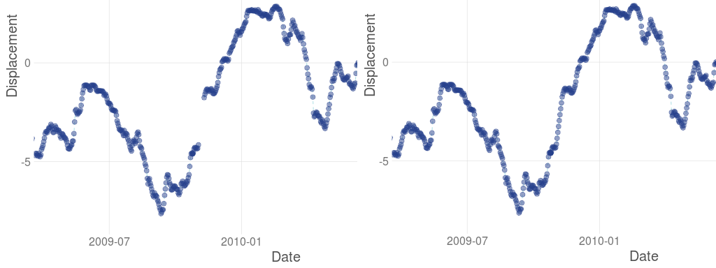 CONDE et al 2019a 2846 Fig05.png