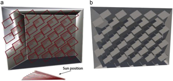 (a) Module shading calculated within Rhino/Grasshopper for a specific sun ...