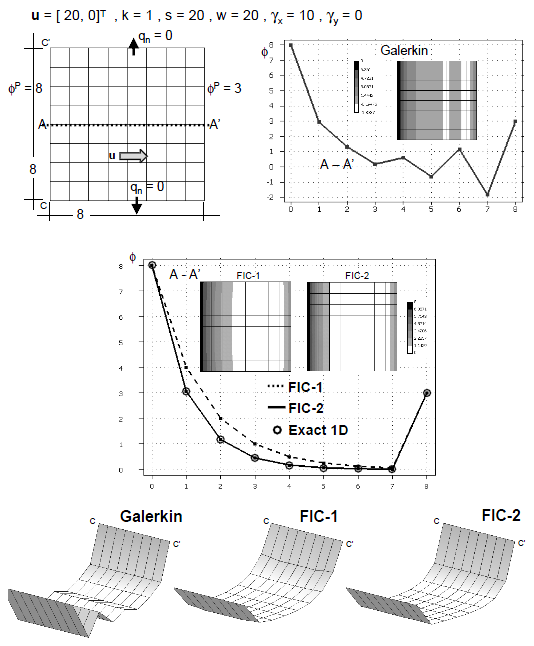 Draft Samper 447243531 5509 Fig6.png