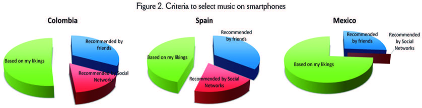 Pedrero-Esteban et al 2019a-73251-en037.jpg
