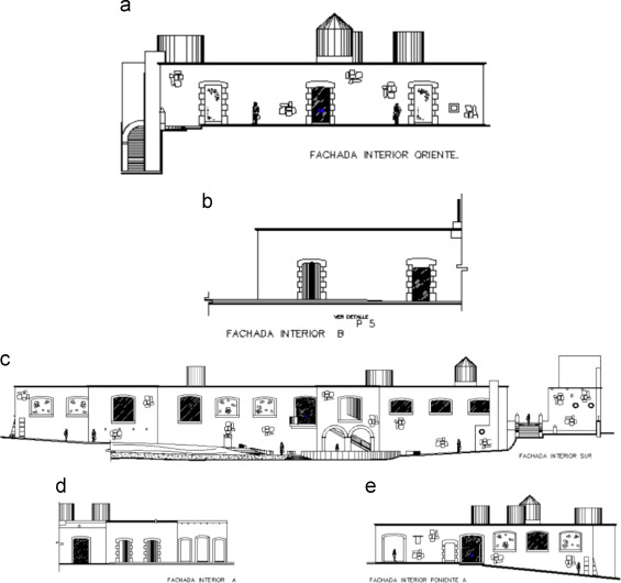 Fig. 8