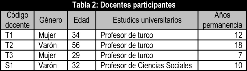 Draft Content 501024284-27253 ov-es048.jpg