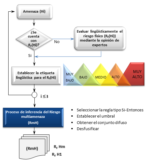 Draft Samper 796356425 4363 Figura 5.png