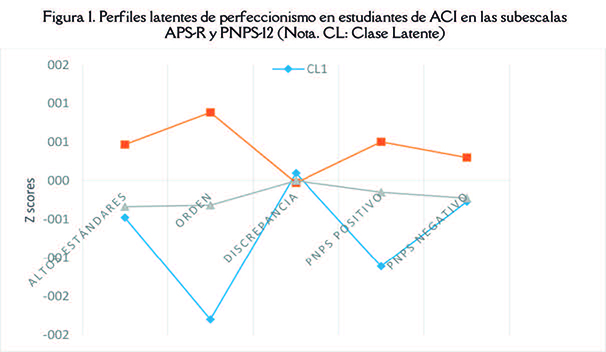 Sastre-Riba et al 2019a-73241 ov-es005.jpg