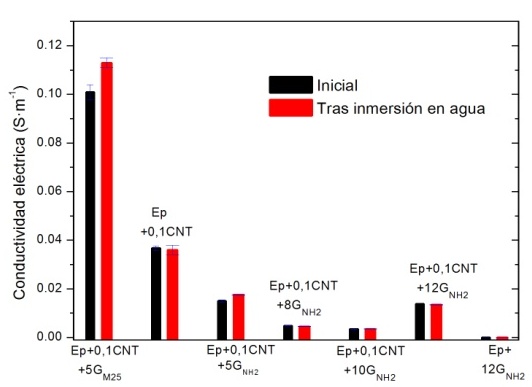 Arribas et al 2019a-image8-c.jpeg