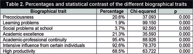 Castello-Tarrida et al 2019a-73245-en025.jpg
