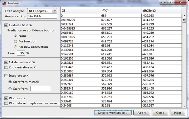 Analysis option (CF Toolbox).