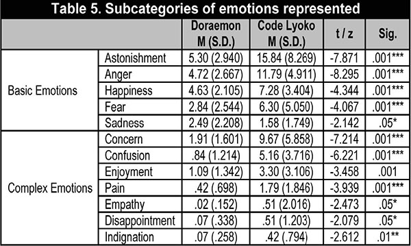 Draft Content 411459825-49360-en019.jpg