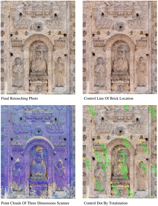 Photographic survey by digital camera.