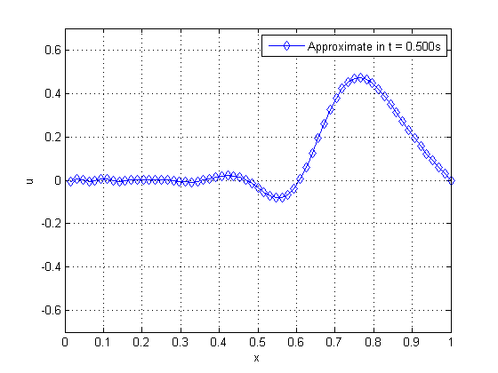 Draft Malacarne 871275788-reflex 04.png