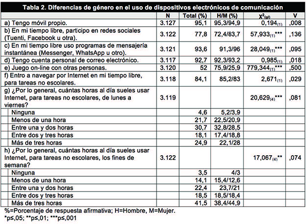 Draft Content 240366034-54556 ov-es034.jpg