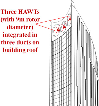 Fig. 6