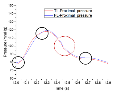 Draft Samper 411837410 6273 Grafica22.png