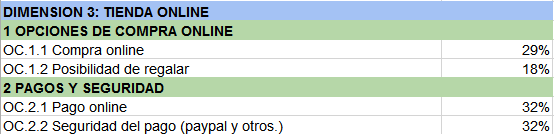 Salla Cristobal Fransi 2018a-image15.png