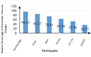 Andi1 et al 2020a 6881 Figure5.png