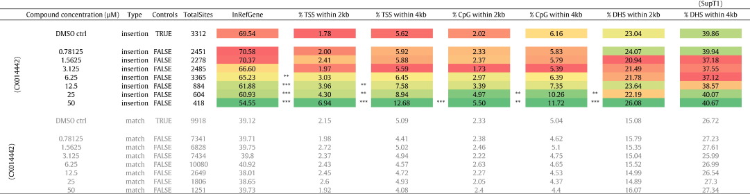 Draft Content 120660859-1-s2.0-S2352396416301840-t1.jpg
