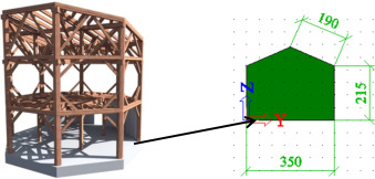 Supporting structure of the object and ground plan of pillars.