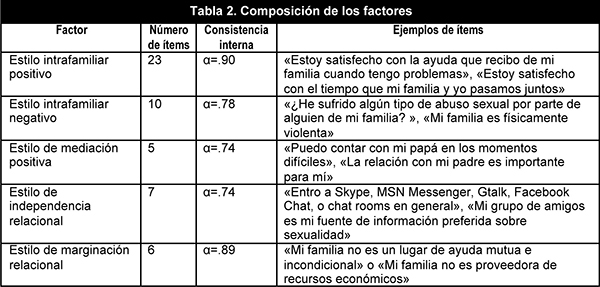 Draft Content 886304536-44286 ov-es007.jpg