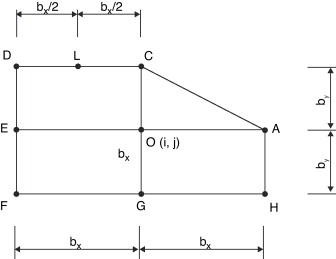 Nudo afectado por el contorno inclinado del talud.