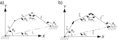 Diagrama esquemático del mecanismo de 4 barras.