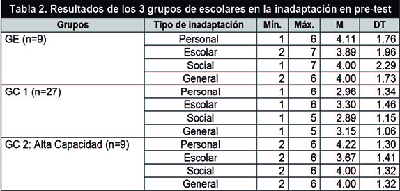 Garcia-Perales Almeida 2019a-73244 ov-es020.jpg