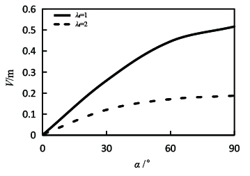 Review 342535525234 3841 9.jpg