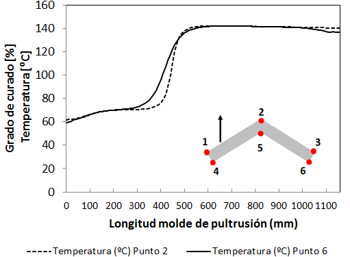Draft Compuestos 285841212-image31.png
