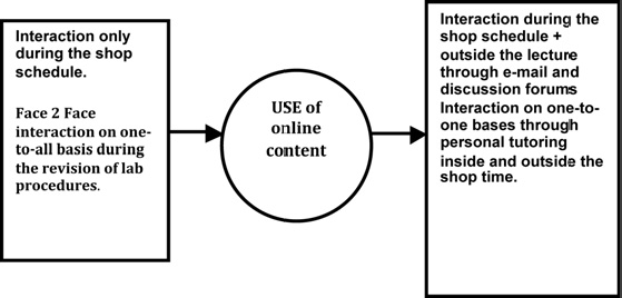 Draft Content 140855978-26555-en013.jpg