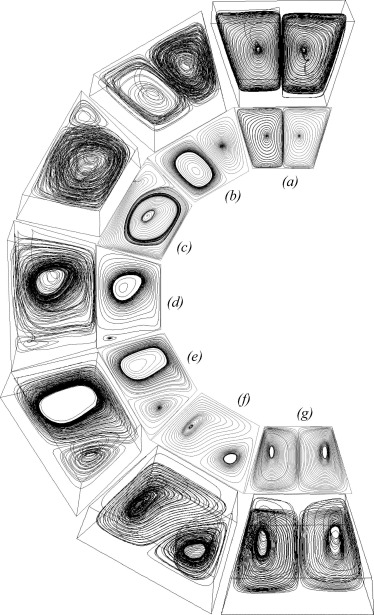 The trajectory of particles around the all geometry (upper) and streamlines ...