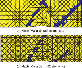 Flujo supersónico alrededor de un bache circular: valor del parámetro α de la ...