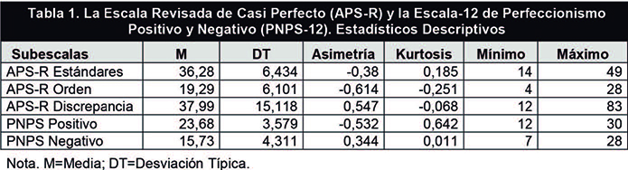 Sastre-Riba et al 2019a-73241 ov-es001.jpg