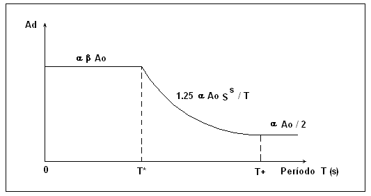 Draft Samper 263272875-image239.png