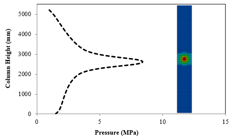 Draft Samper 308636645 1525 Fig10b.png