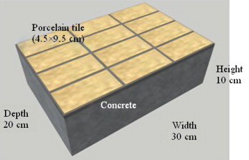 Tiled concrete sample.