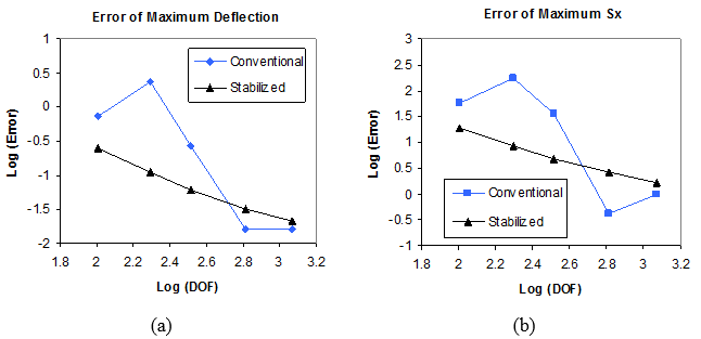 Draft Samper 896389445 6698 Fig10.png